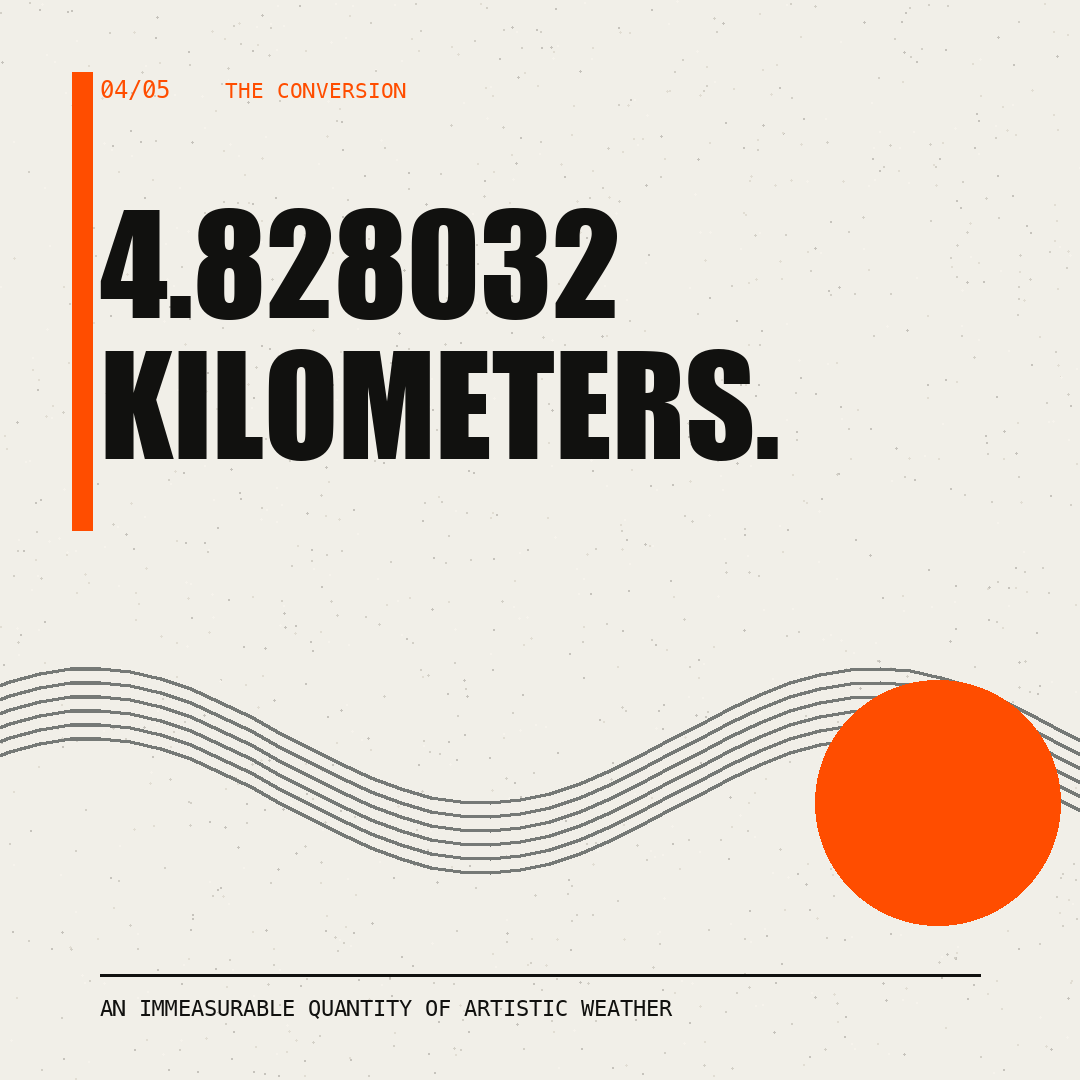 The conversion, slide 4 of 5. 4.828032 kilometers. An immeasurable quantity of artistic weather.